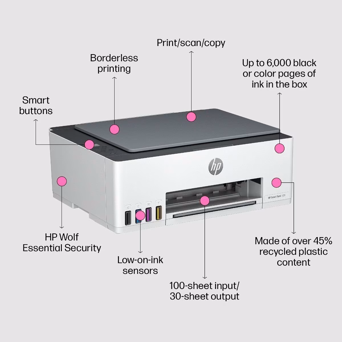 HP Smart Tank 520 All-in-One Printer - Image 4